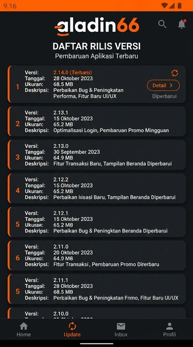 Riwayat Versi aladin66 untuk Pengguna Android